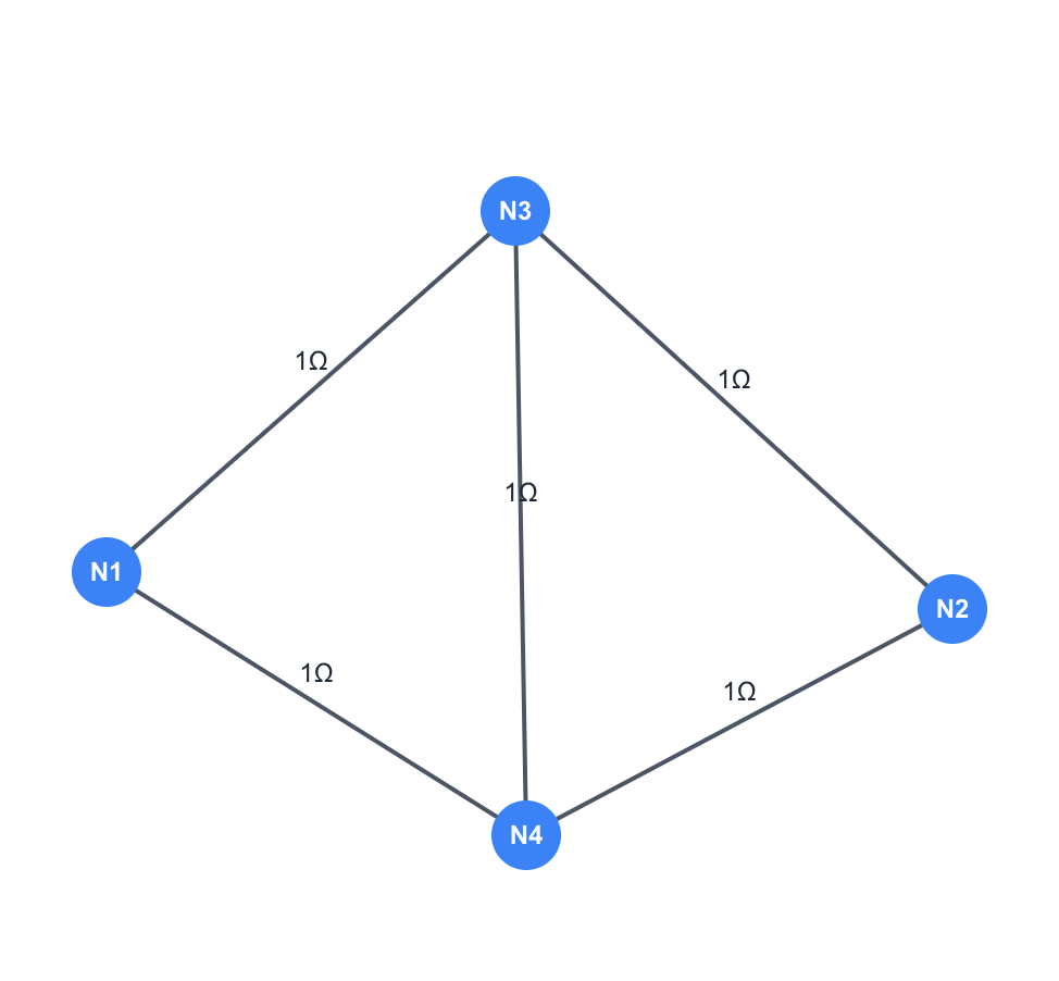 Ohmline screenshot